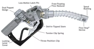 Nozzles & Swivels